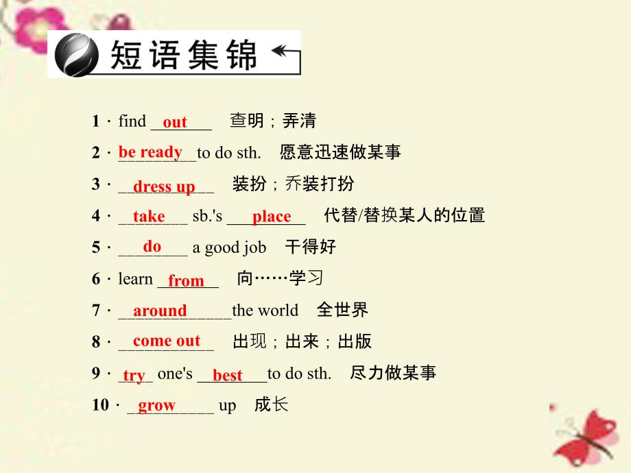 甘肃省2018中考英语 考点聚焦 第7讲 八上 units 5-6课件_第4页