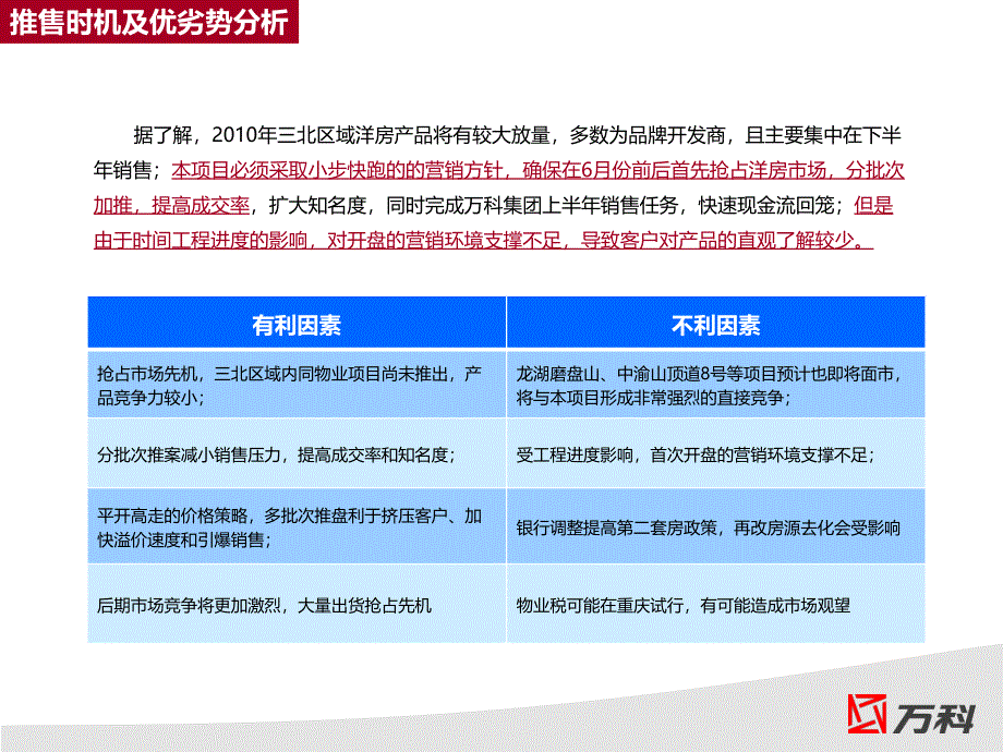 住宅销售经典蓄客方案.ppt_第4页