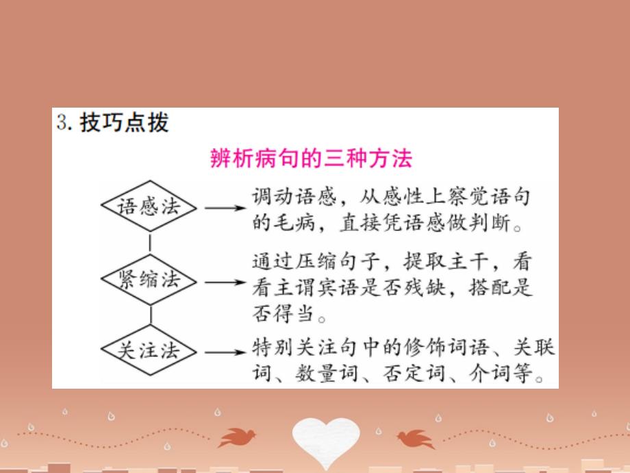 （四川专版）2018中考语文 专题四、五、六 病句的辨析与修改、句子的衔接与排序、仿写与修辞课件_第4页