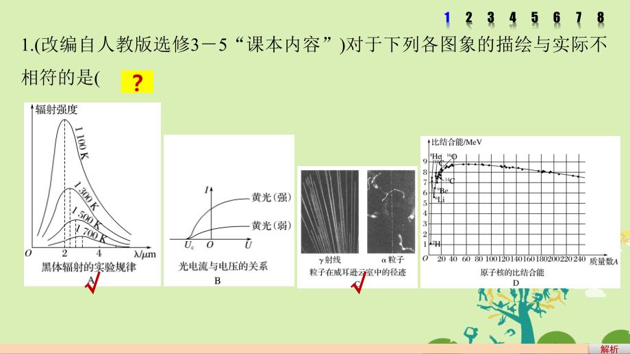 （全国通用）2018版高考物理二轮复习 教材知识再回扣（选修3-5）课件_第2页