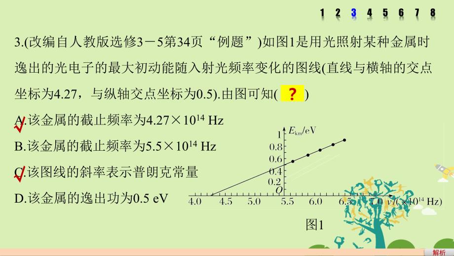 （全国通用）2018版高考物理二轮复习 教材知识再回扣（选修3-5）课件_第4页