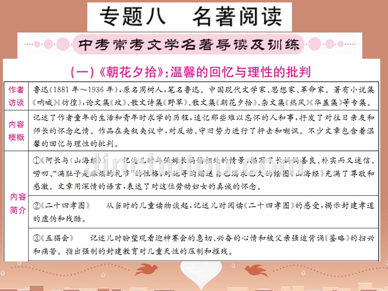 （四川专版）2018中考语文 专题七、八 文学常识、名著阅读课件_第4页