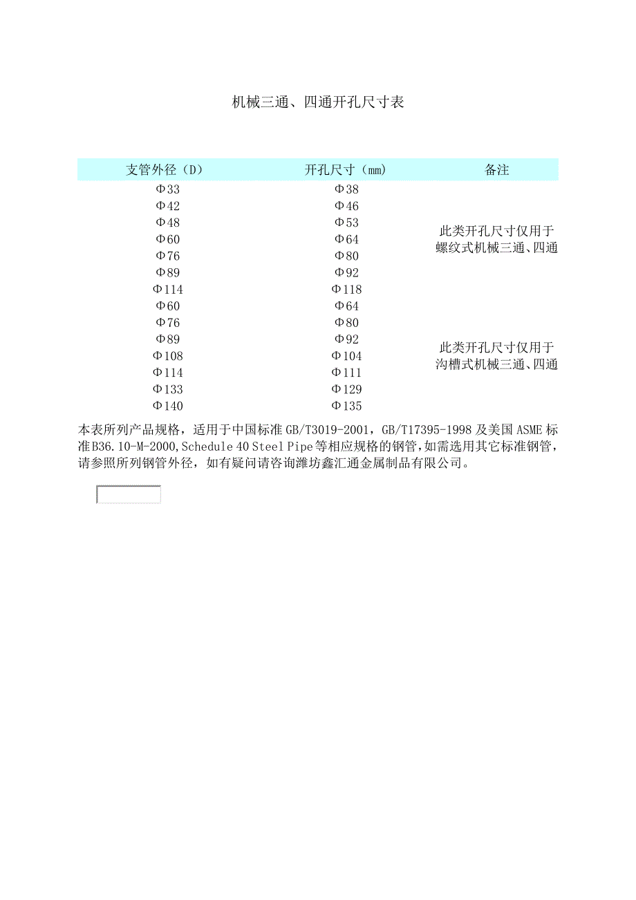 机械三通、四通开孔尺寸表_第1页