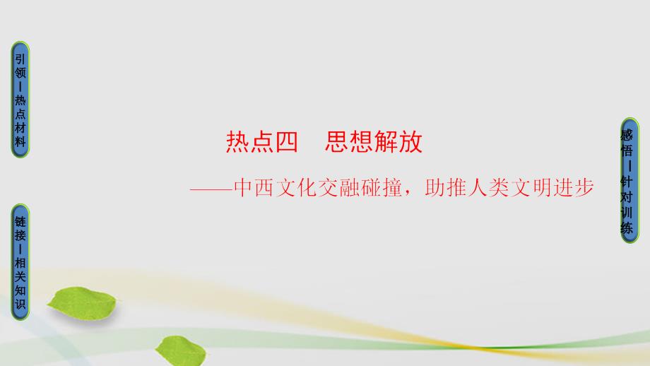 （通用版）2018届高三历史二轮复习 第2部分 专项2 热点4 思想解放课件_第1页