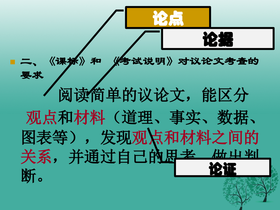 山东省2018中考语文试题研究 议论文答题技巧课件 北师大版_第3页