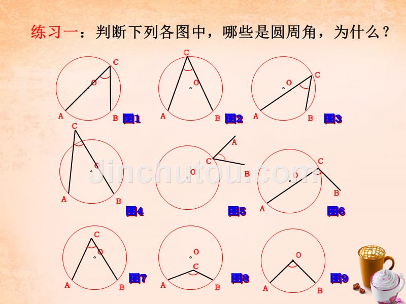 福建省闽清县天儒中学九年级数学上册 24.1.4 圆周角课件1 （新版）新人教版_第3页