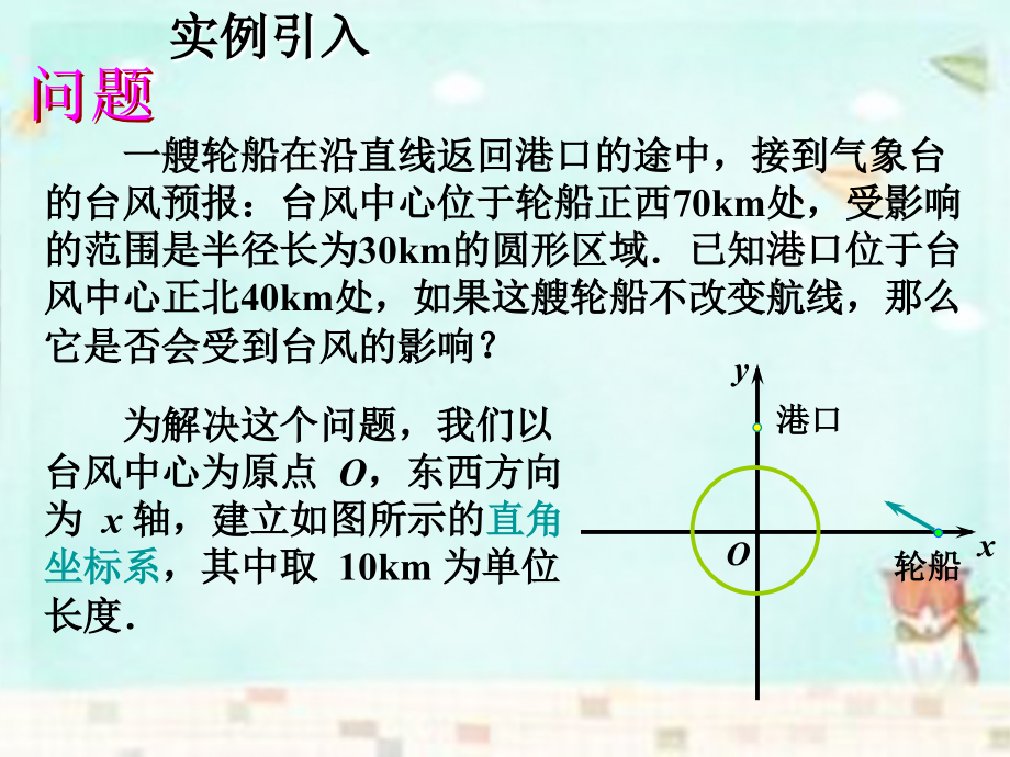 浙江省温州市兴港高级中学高中数学 4.2.1直线与圆的位置关系课件 新人教a版必修2_第4页