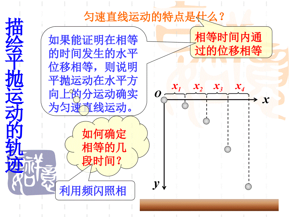 平抛运动实验79481_第4页