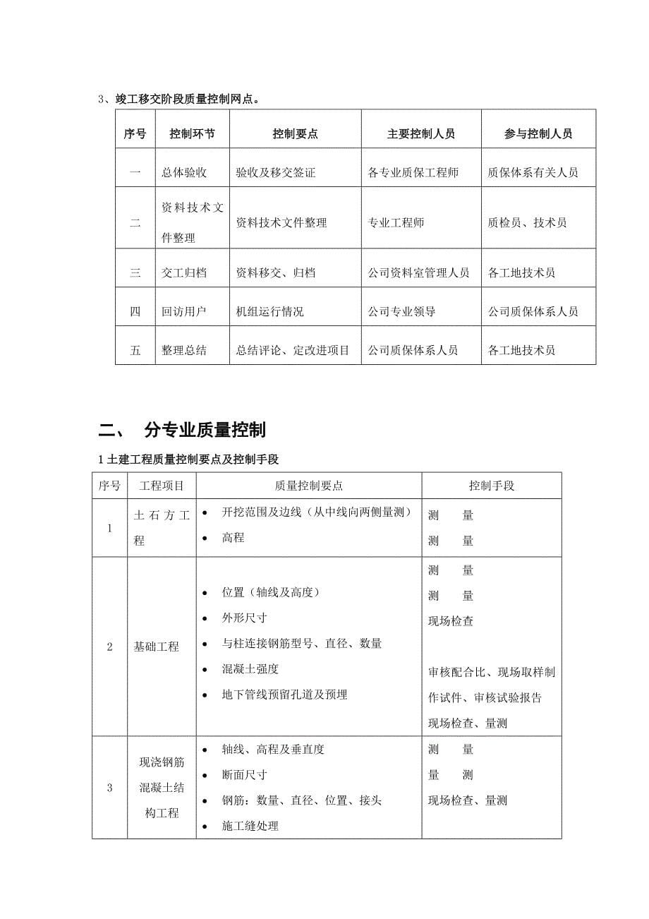 垃圾焚烧发电工程施工质量控制 (1).doc_第5页