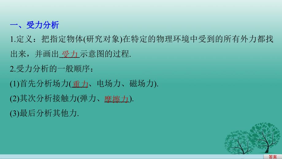 （全国专用）2018版高考物理大二轮总复习与增分策略 专题三 受力分析 共点力的平衡课件_第4页