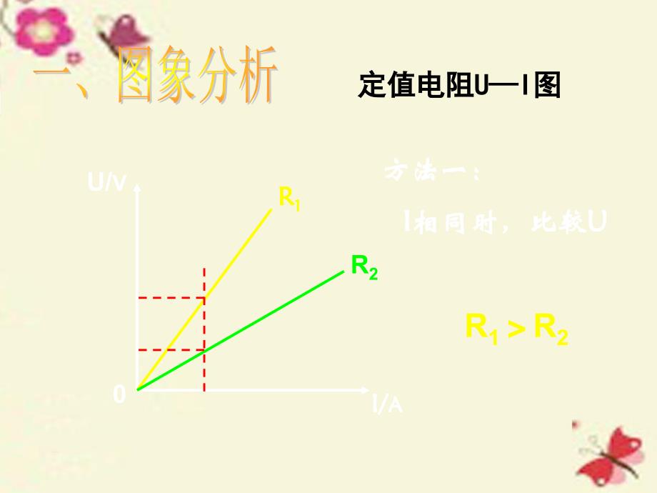 安徽省宣城市郎溪县第二中学九年级物理全册 第17章《欧姆定律》有关欧姆定律的计算题解题方法课件 （新版）新人教版_第2页