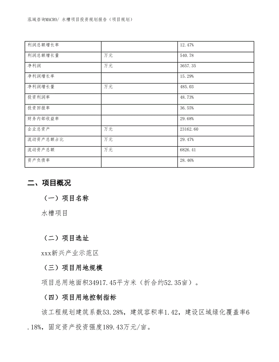 水槽项目投资规划报告（项目规划）_第4页