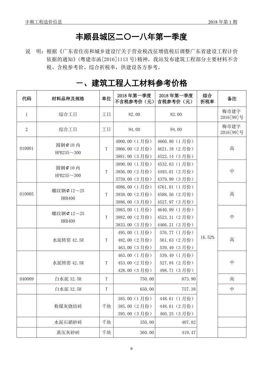 丰顺县工程造价信息(2018年第1期)[1].doc_第1页