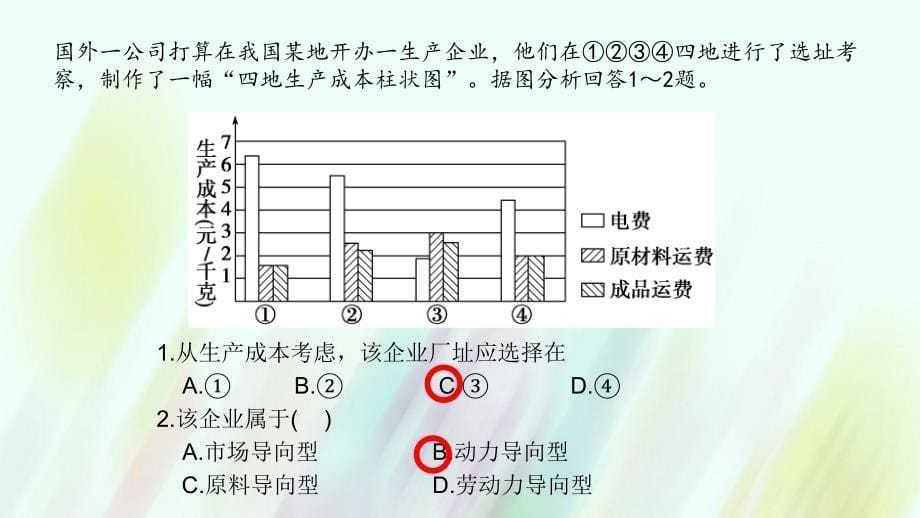 广东省电白县电海中学附属中学高中地理 4.2区域工业化与城市化课件 新人教版必修3_第5页