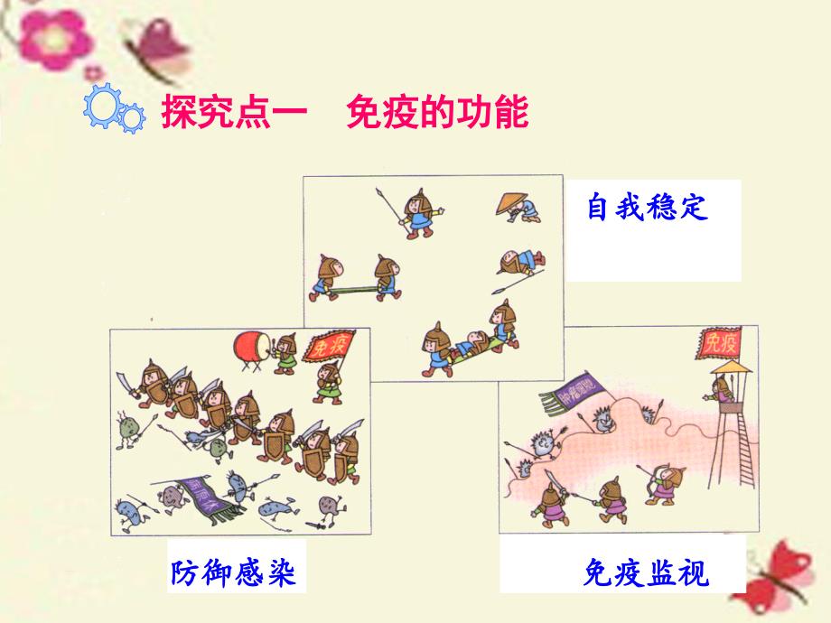 八年级生物下册 8.1.2 免疫与计划免疫（第2课时 免疫的功能与计划免疫、艾滋病）课件 新人教版_第4页