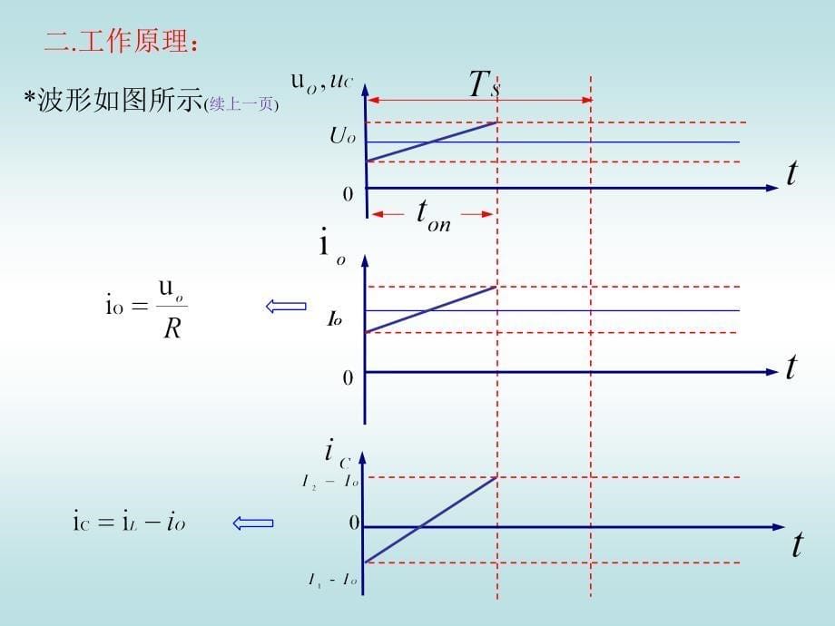 《电力电子技术》buck降压斩波电路_第5页