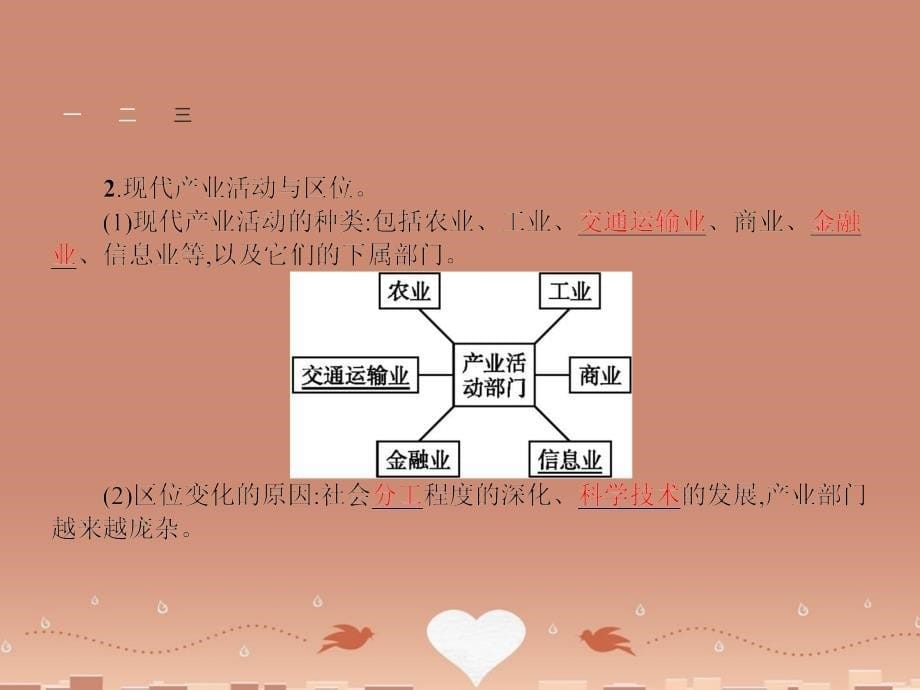 （浙江专用）2018-2019学年高中地理 3.1 产业活动的区位条件和地域联系课件 湘教版必修2_第5页