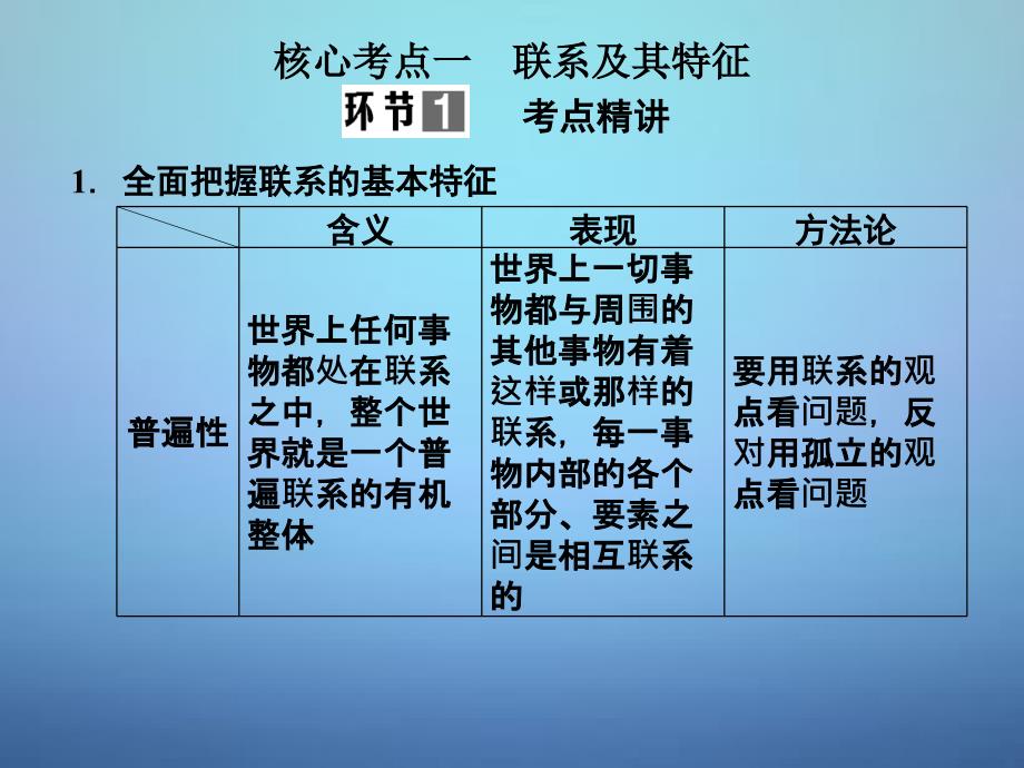 河北省新乐市第一中学高中政治 3.7唯物辩证法的联系观课件 新人教版必修4_第2页