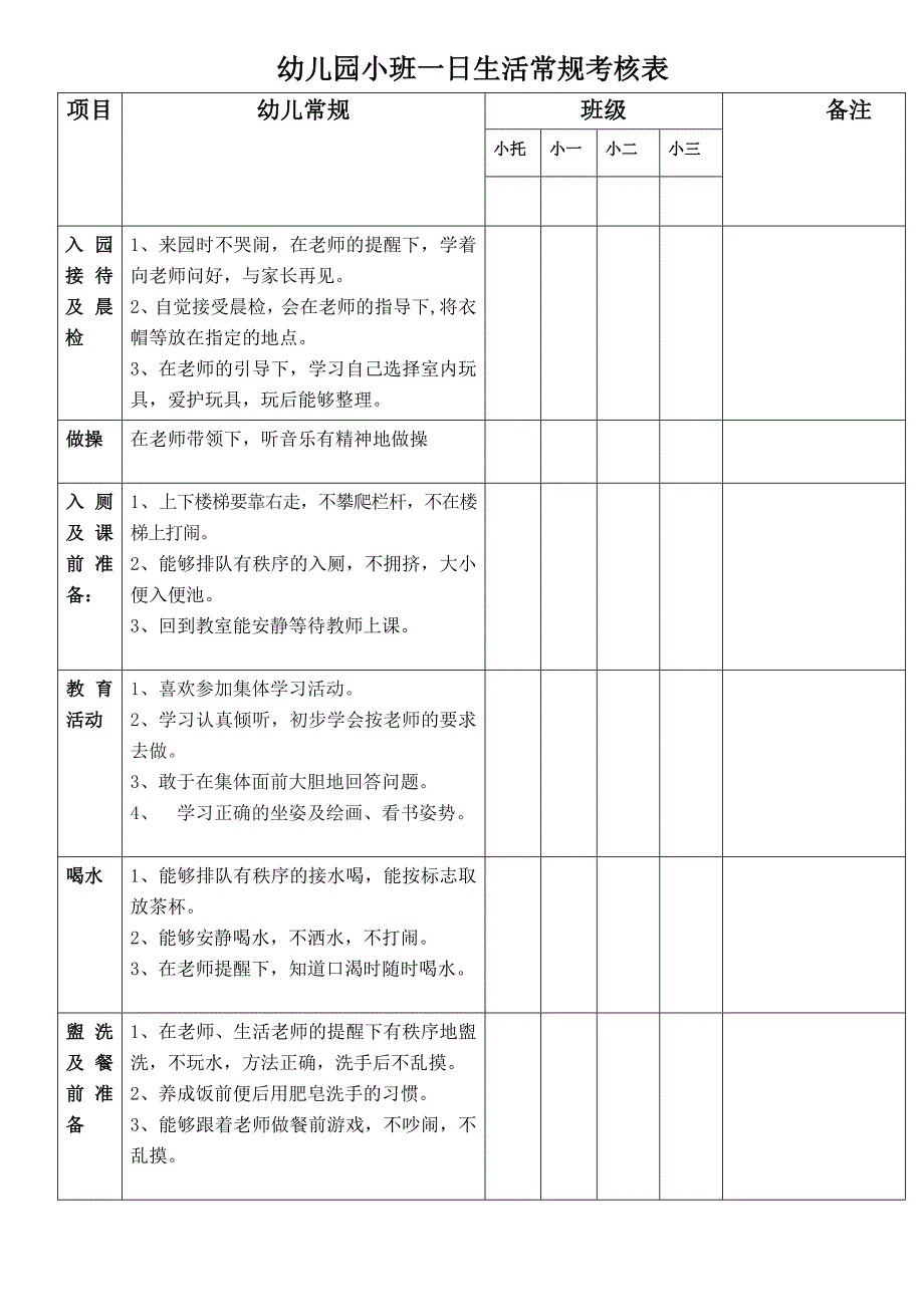 小班幼儿一日常规考核表_第1页