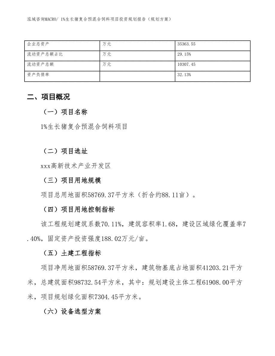 1%生长猪复合预混合饲料项目投资规划报告（规划方案）_第5页