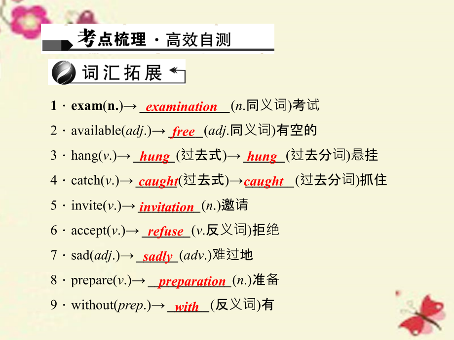 辽宁省2018中考英语 考点聚焦 第9讲 八上 units 9-10课件_第2页