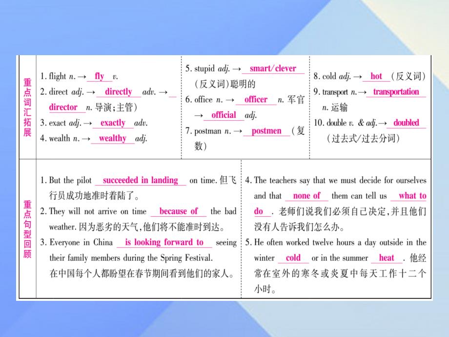 （广西专版）2018中考英语 第一篇 教材系统复习 考点精讲19 九下 modules 1-3课件 外研版_第3页