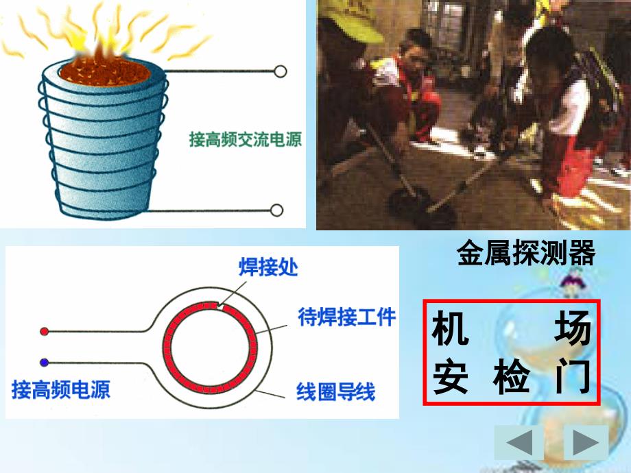 黑龙江省高中物理 4.7涡流课件 新人教版选修3-2_第3页