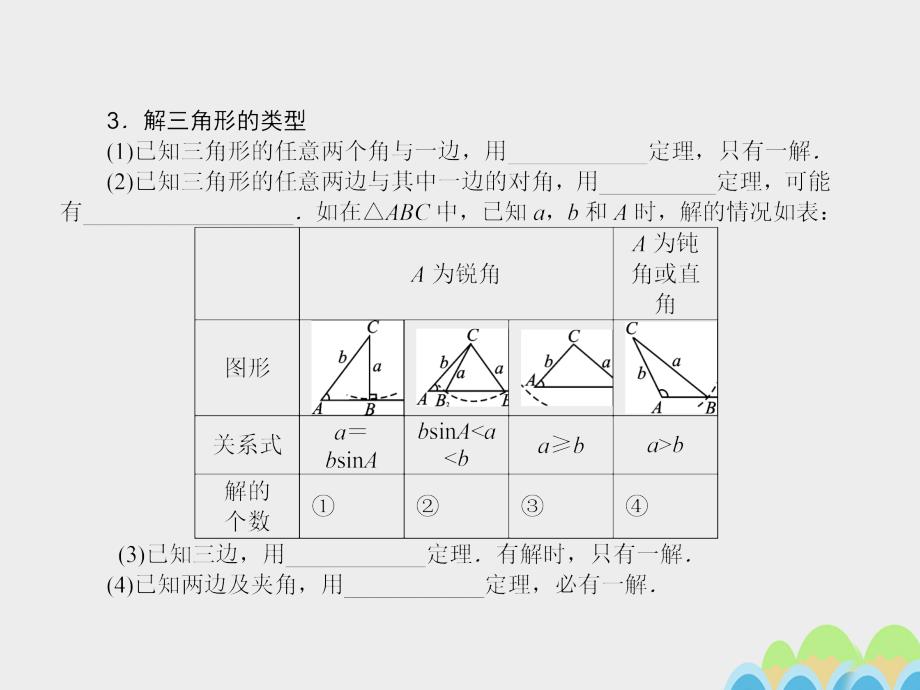 2018高考数学一轮复习 第四章  三角函数（基本初等函数（ⅱ））4.7 正弦定理、余弦定理及其应用课件 文_第4页