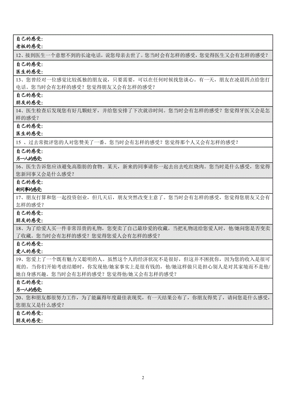 情绪觉察水平量表_第2页