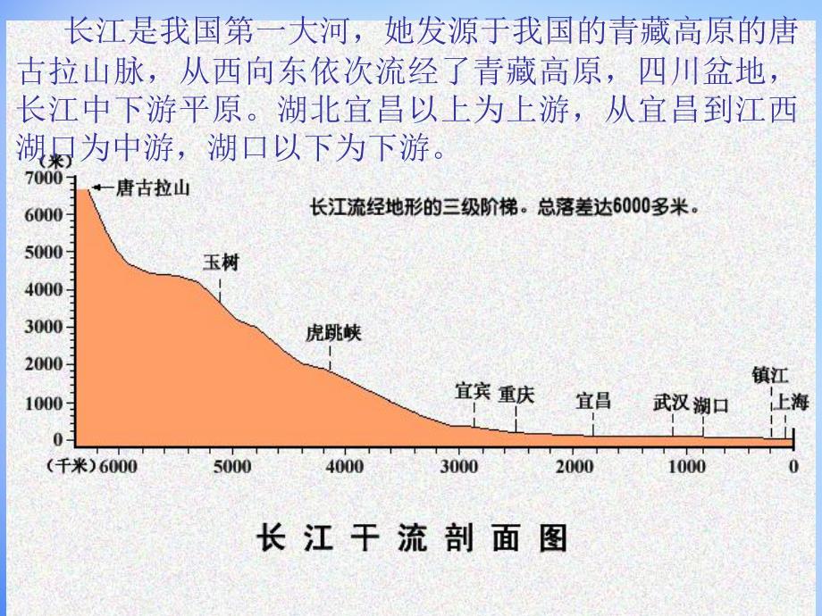 辽宁省2018-2019学年高中地理 4.3河流地貌的发育课件 新人教版必修1_第3页