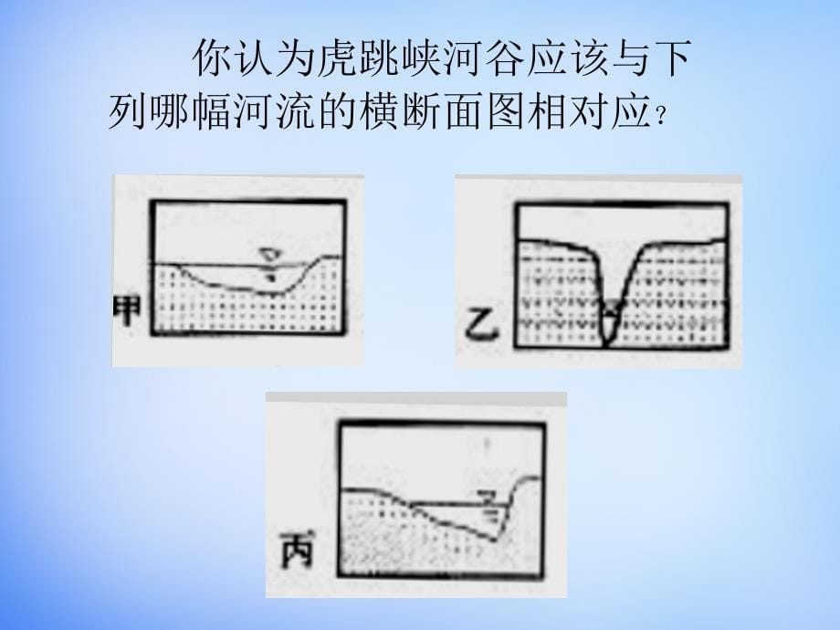 辽宁省2018-2019学年高中地理 4.3河流地貌的发育课件 新人教版必修1_第5页