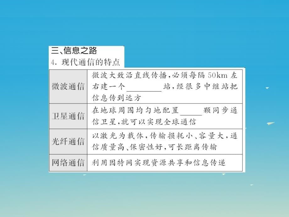 （福建专版）2018年中考物理总复习 第一轮复习 系统梳理 夯基固本 第21-22章 教学课件 新人教版_第5页