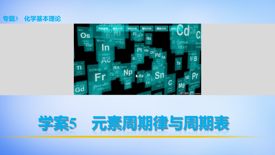 （全国通用）2018版高考化学 考前三月冲刺 第一部分 专题3 5元素周期律与周期表课件_第1页