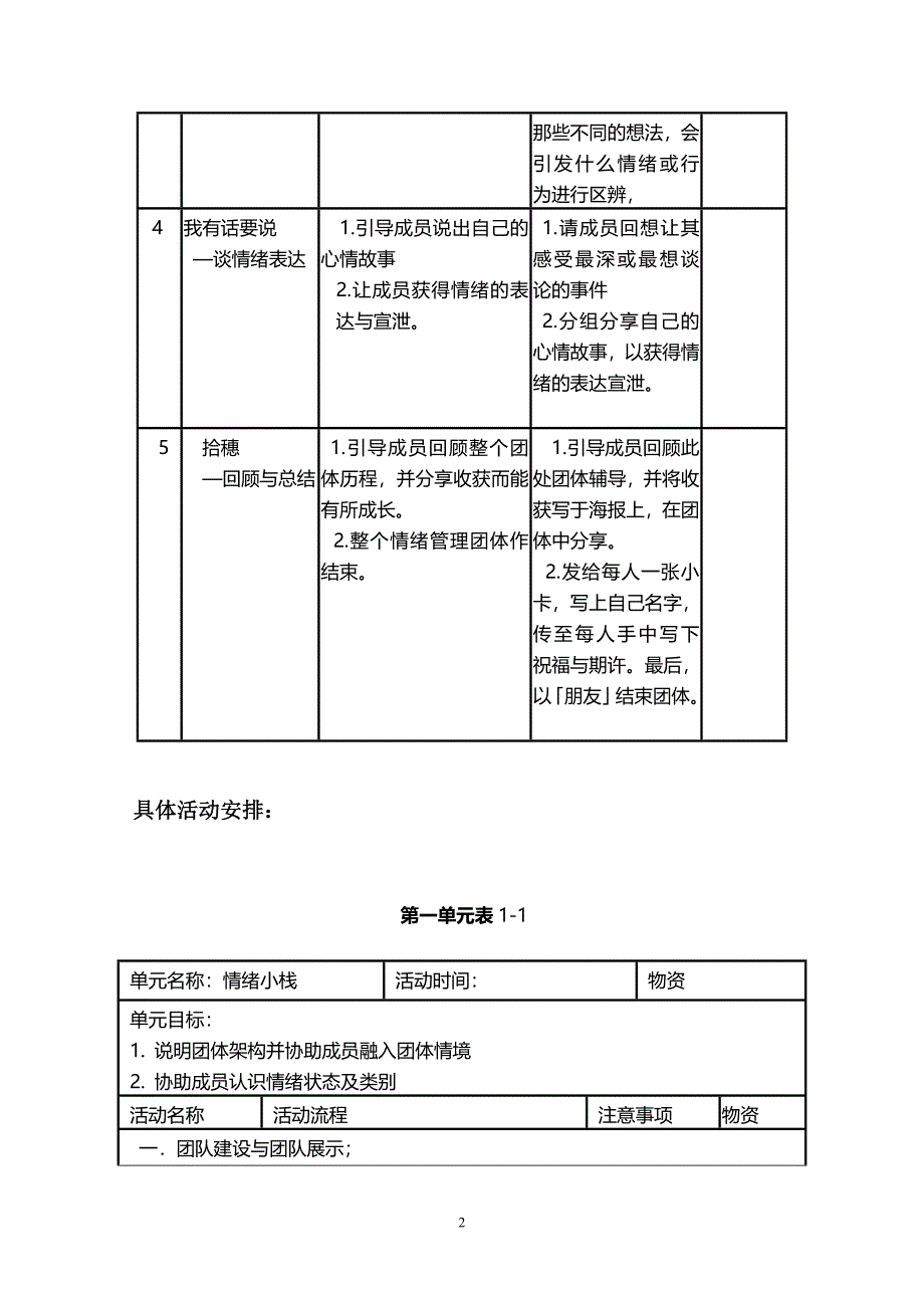 情绪管理 团体心理辅导_第2页