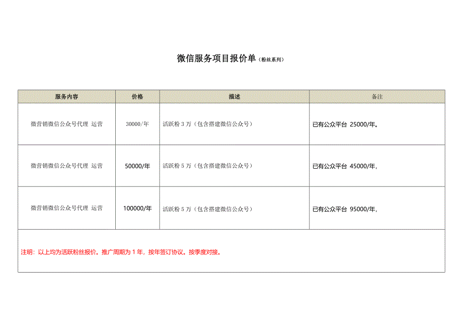 微信各项报价表.doc_第1页