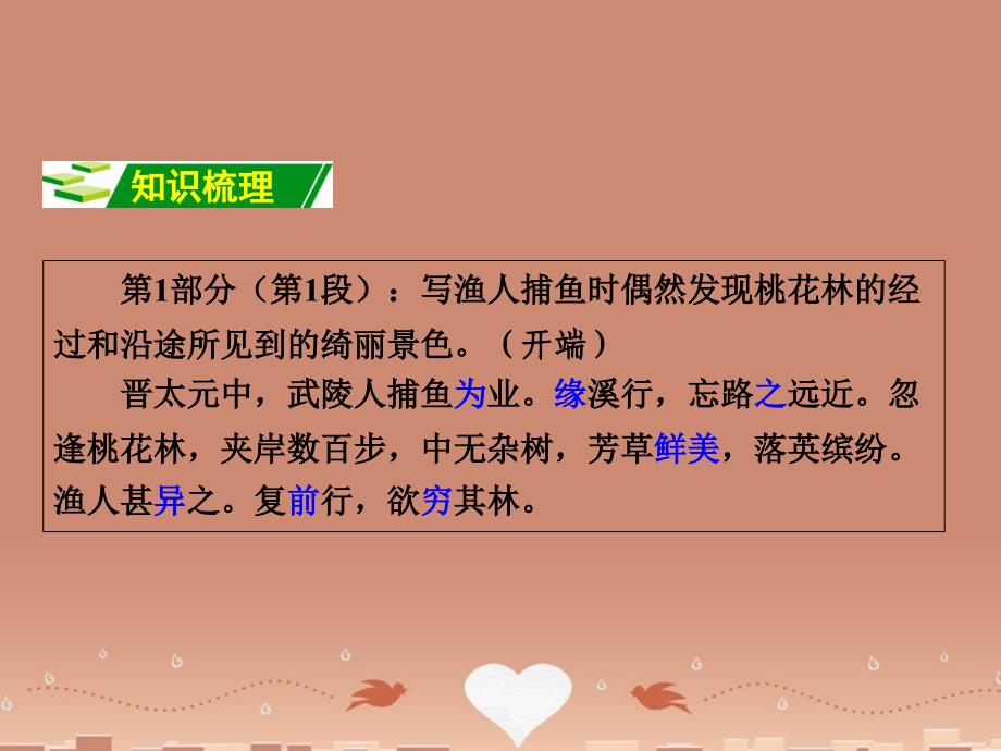 广西2018届中考语文 第一部分 古诗文阅读 专题2 课内文言文阅读 第6篇 桃花源记复习课件 新人教版_第3页