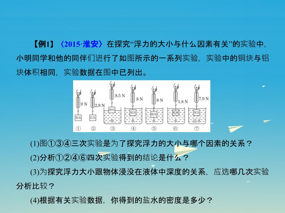 （全国版）2018年中考物理总复习 第十五章 浮力及其应用课件_第3页