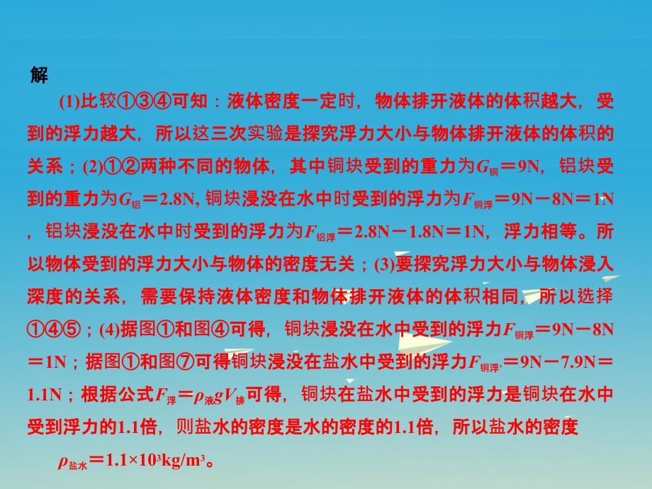 （全国版）2018年中考物理总复习 第十五章 浮力及其应用课件_第4页