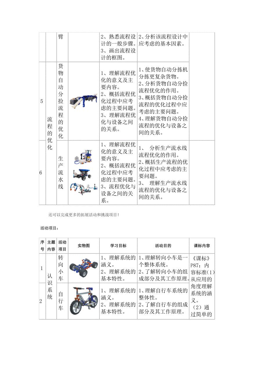 乐高课程设计西米亚(小学).doc_第3页