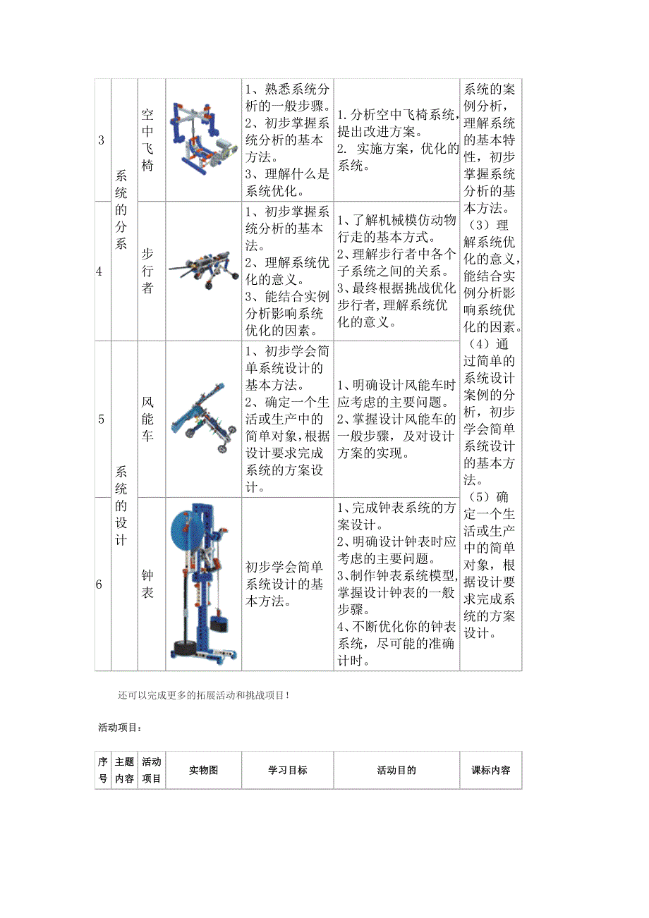 乐高课程设计西米亚(小学).doc_第4页