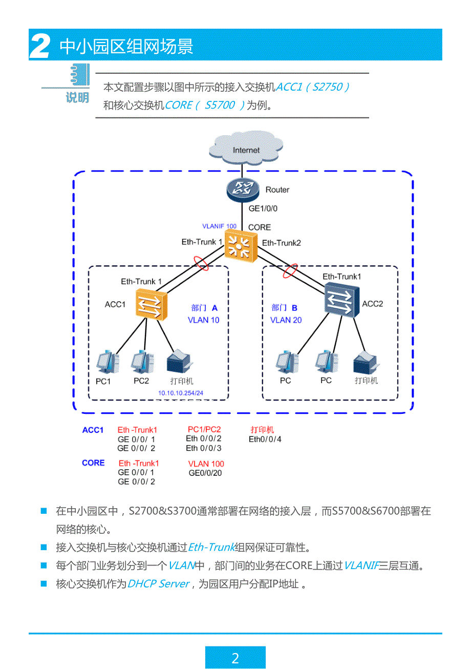 小型网络和大型网络配置案例_第4页