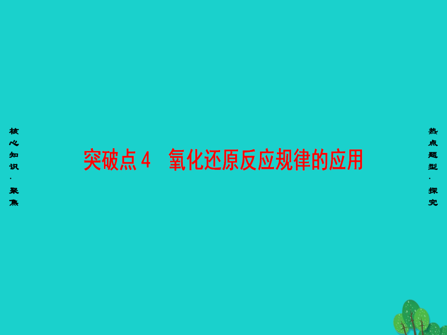 （通用版）2018届高三化学二轮复习 第1部分 专题1 化学基本概念 突破点4 氧化还原反应规律的应用课件_第1页