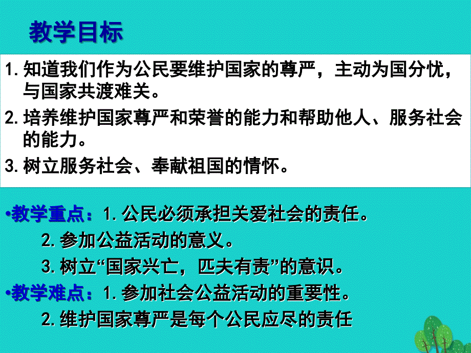 名师课堂2018年秋九年级政治全册 第一单元 第二课 第二框 承担对社会的责任课件 新人教版_第2页