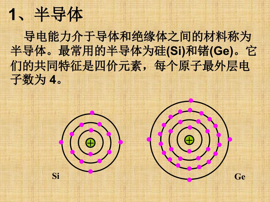 二极管和三极管原理_第3页