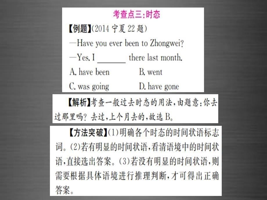 （宁夏专版）2018中考英语 第二篇 中考专题突破 第二部分 重点题型专题复习课件_第5页