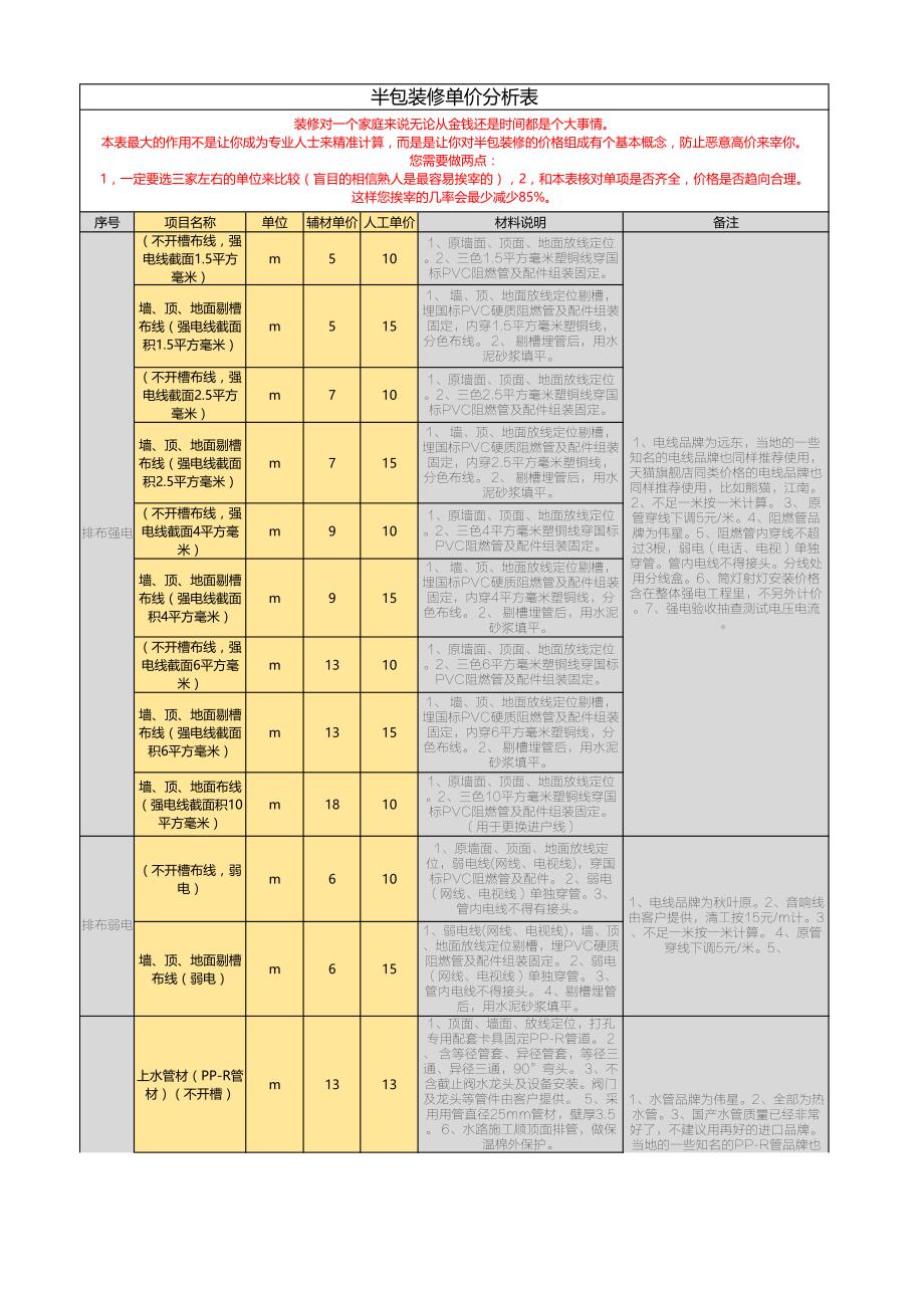 半包装修价格清单_第1页