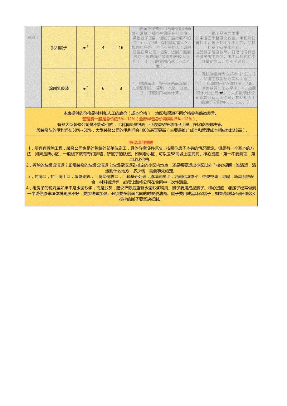 半包装修价格清单_第5页