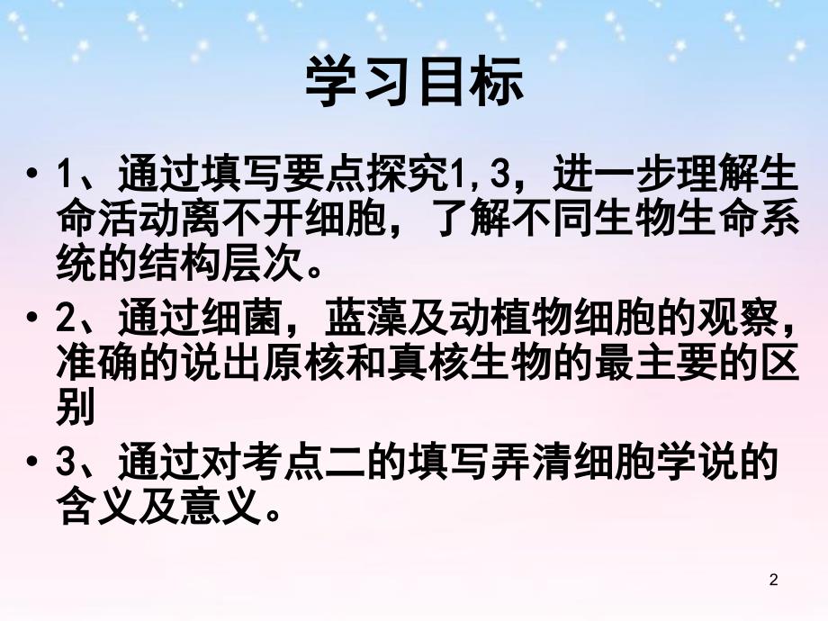 山东省牟平第一中学2018届高三政治一轮复习 从生物圈到细胞课件_第2页