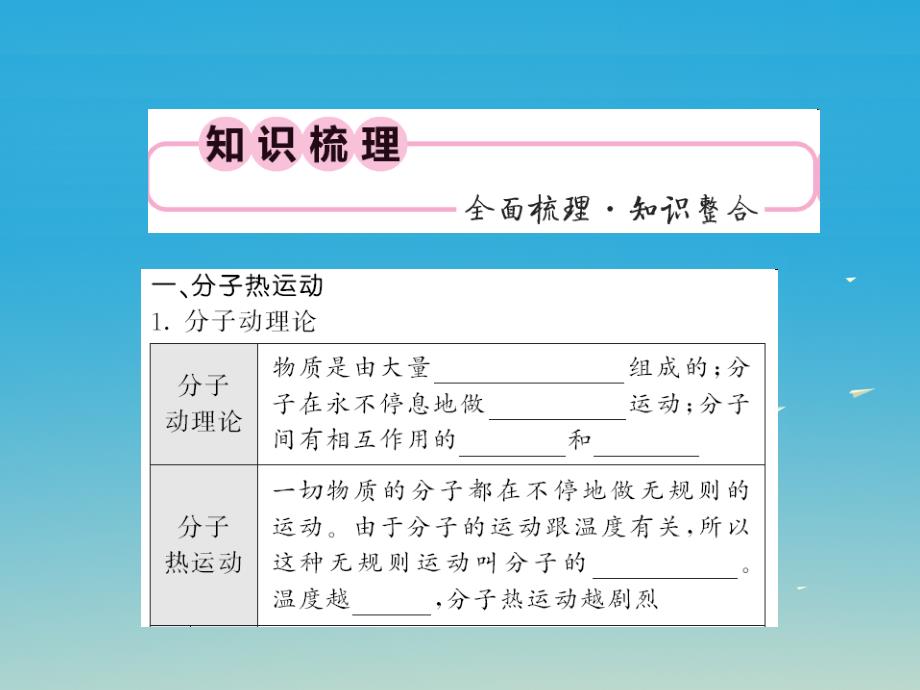 （福建专版）2018年中考物理总复习 第一轮复习 系统梳理 夯基固本 第13章 内能教学课件 新人教版_第2页