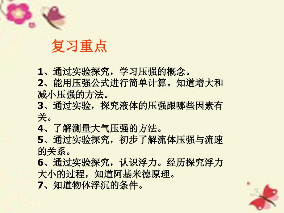 江苏省南京师范大学附属中学新城初级中学怡康街分校八年级物理下册 第十章 压强和浮力课件 苏科版_第3页